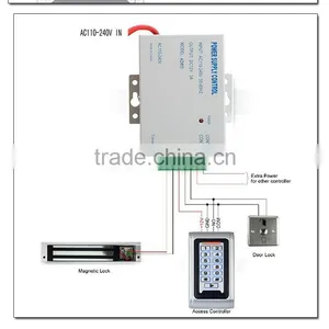 Door Access Control Controller Waterproof IP68 Metal Case RFID Reader Keypad /SY5000W thumbnail-5