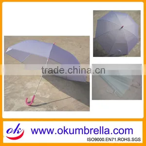 New Inventions in China for Umbrellas thumbnail-1