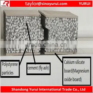 100,000sqm-400,000sqm Automatic Eps Cement Sandwich Panel Production Line thumbnail-1