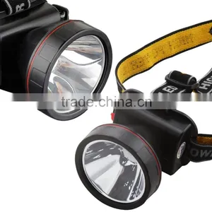 240 Lumens 2 Modes LED Headlamp 90 Degrees Adjustable Head Lamp Waterproof Rechargeable Cycling Fishing Headlight With Charger thumbnail-3