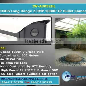 IW-T3055HKT 1080P Built in IR Cut Filter TVI Camera thumbnail-6