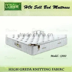 2013 Mattress Topper Latex Mattress thumbnail-1