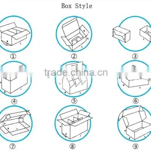 Mailing Kraft Board Wine Shipping Boxes thumbnail-1