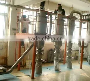 Vertical Multi-grade Fluidized Bed Jet Mill thumbnail-1