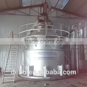 CE Approved Waste to Energy Plant Biomass Fluidizedbed Gasifier Gasification Power Generation System With Generator thumbnail-3