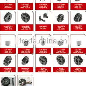 Japanese Tractors Clutch Cover Disc thumbnail-3