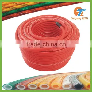 Airless Paint Sprayer Hose Airless Spray Gun Hose thumbnail-1