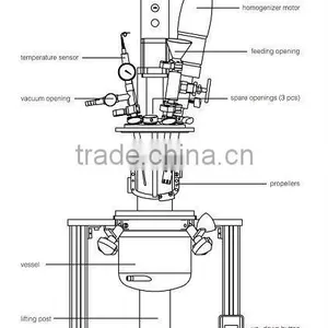 Laboratory Vacuum Emulsifying Reactor System thumbnail-1