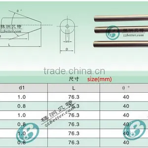 Abrasive Sand Tube Water Cutting Nozzle in Hot Sell thumbnail-1