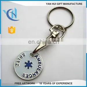 Trolley Keyring,dollar Trolley Coin Keyring, Shopping Trolley Coin Keyring thumbnail-5