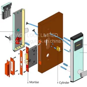 Hotel Door Lock Electronic Smart Door Lock thumbnail-2