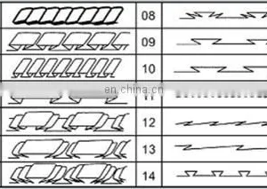 8060 Sersatile Cup Chainstitch Rufflies Sewing Machine thumbnail-4