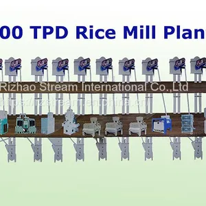 100 Tons per Day Automatic Large Rice Mill Plant Project thumbnail-1