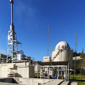 Hebei Hanlan Environmental Technology Co., Ltd. company overview - view 1 thumbnail