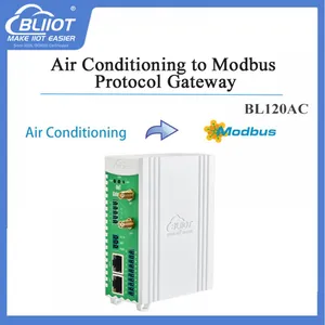 BLIIOT FX3U PLC to Modbus IP30 Protocol Converters With DIN35 Rail Mounting thumbnail-4