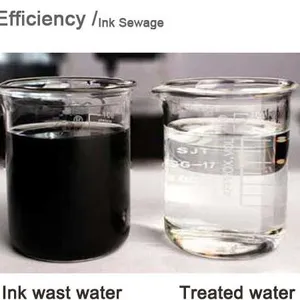 Mini Ink Sewage Treatment Unit thumbnail-4