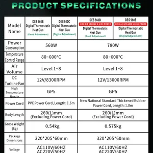 DES 560B/560C(560W0) 560D/560E(780W0 Portable Intelligent Digital LED Display Hot Air Gun Airflow Control, ESD Safe PCB Circuit Board Repair thumbnail-2
