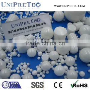 Yttrium Stabilized Zirconia Ceramic Spherical Grinding Media 0.2-0.4mm thumbnail-1