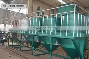Henan Honor Machinery Co., Ltd. company overview - view 2 thumbnail