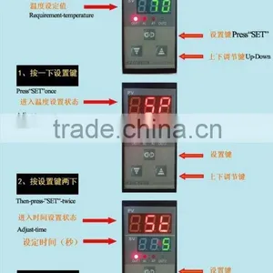 Roller Polyester Textile Sublimation Heat Transfer Press Machine(OIL HEATING) thumbnail-3