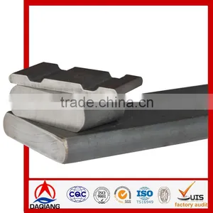 Flat Steel Hot Rolled and Forged Steel Flat Bar thumbnail-1