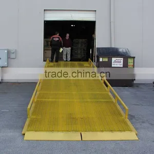 Movable Hydraulic Equipment Heavy Duty Loading Ramp for Sale thumbnail-5