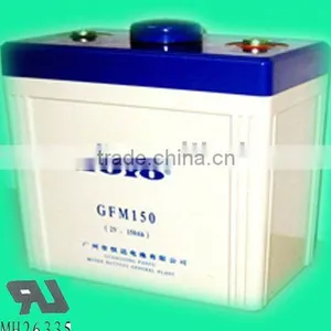 Solar Production thumbnail-1