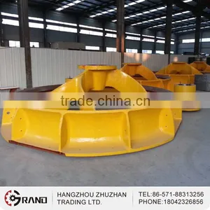 Large Size Closed Impeller Made in China thumbnail-1