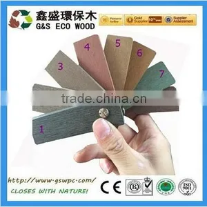Gswpc 2015 Classic WPC Wall Panel/wood Plastic Composite Cheap Exterior Wpc Wall Panel thumbnail-6