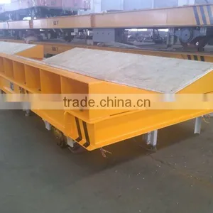 Sand Blasting Booth Condition- Special Transport Operator thumbnail-2
