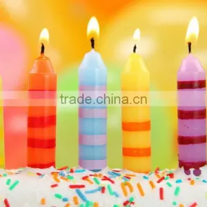 Manual Candle Making Machine/wax Candle Machine/candle Making Machine thumbnail-6