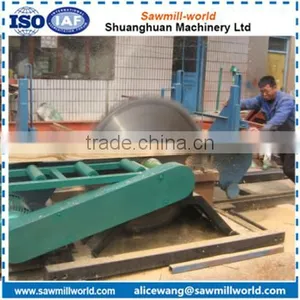 Sawmill-world Circular Sawmill Saw Table Sawmill Machine--Shandong thumbnail-3