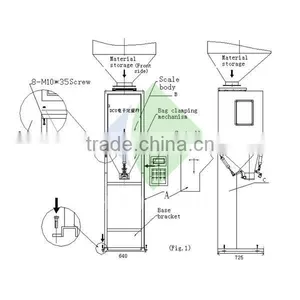 Fully Automatic Rice Packing Machine Price With Heat Sealing Machine thumbnail-6