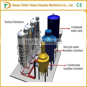 5TPH Palm Fruit Process Machinery thumbnail-1