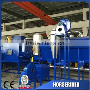 New Design Centrifuge Drying Machine / Film Plastic Drying Recycling Machine thumbnail-1