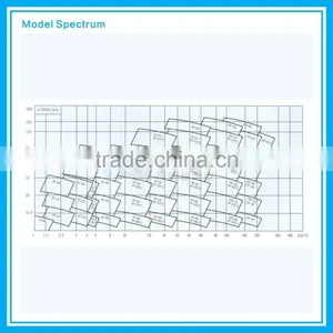 Volute Water Pump thumbnail-4