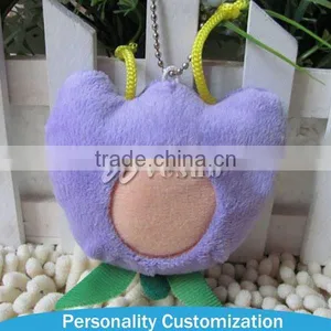 2015 New Arrive Good Quality 6-18cm Interesting 3d Photo Face Soft Toy thumbnail-3