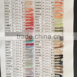 Factory Price Weaving Knitting Yarn Cashmere Silk Blend Yarn thumbnail-3