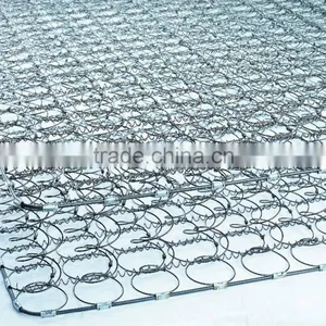 Good Quality Best Price Compressed Bonnell Spring Unit for Mattress thumbnail-3