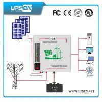 Single Output Type off Grid Solar Inverter With DC 12/24/48V thumbnail-1