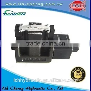 Vickers Type Hydraulic Solenoid Valve thumbnail-1