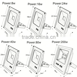 Excellent Quality 10w Led Flood Light Ight Led Lighting thumbnail-3