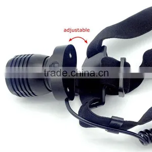 POPPAS T55 Xpe 3W 3 AAA Battery Operated Zoom Adjustable Ultra Bright Headlamp thumbnail-4