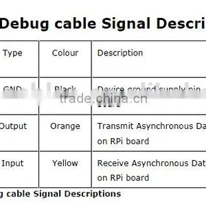 Raspberry Pi Cable, TTL-232R-RPI thumbnail-4