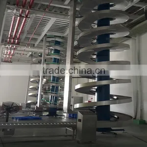 Plastic Spiral Conveyor for Carton Lifting thumbnail-4