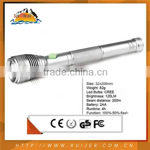 Customized Design Professional Manufacture Infrared Led Flashlight thumbnail-1