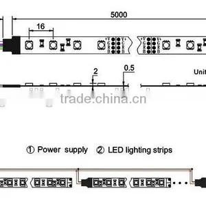 High Quality Smd Led Strip thumbnail-3