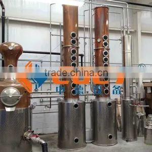 Essential Oil Distillation Machine thumbnail-1
