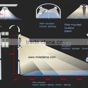 MeCree Solar Led Street Light thumbnail-6
