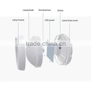 052005 Manufacturer Microwave Sensor Led Fixture Ceilling Light Ip65 Waterproof thumbnail-5